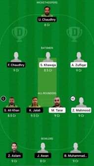BOT vs PF Dream11 Fantasy Suggestions - ECS T10 Sweden